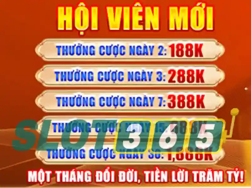 Giới thiệu về Slot365